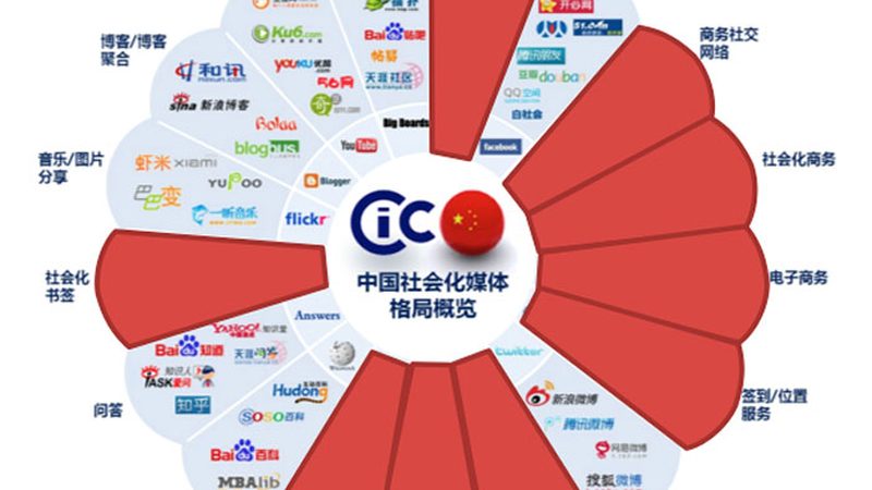 成都婚庆活动策划全攻略：从筹备到落幕的五大关键步骤